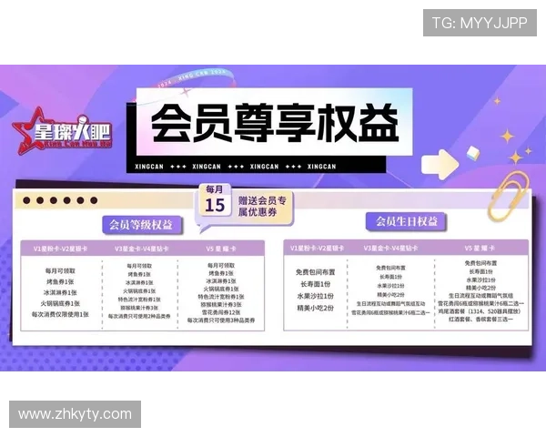 开云会员年度特惠活动,尊享限时折扣与专属礼遇 开云会员年度特惠活动,尊享限时折扣与专属礼遇