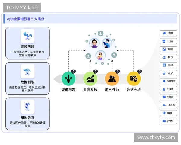 开云手机版APP客户服务与反馈渠道,及时解决用户在使用中遇到的问题 开云手机版APP客户服务与反馈渠道,及时解决用户在使用中遇到的问题