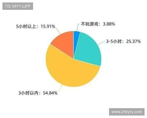 KY体育官网APP的用户评价与反馈分析,帮助新用户选择最适合的游戏娱乐平台 KY体育官网APP的用户评价与反馈分析,帮助新用户选择最适合的游戏娱乐平台