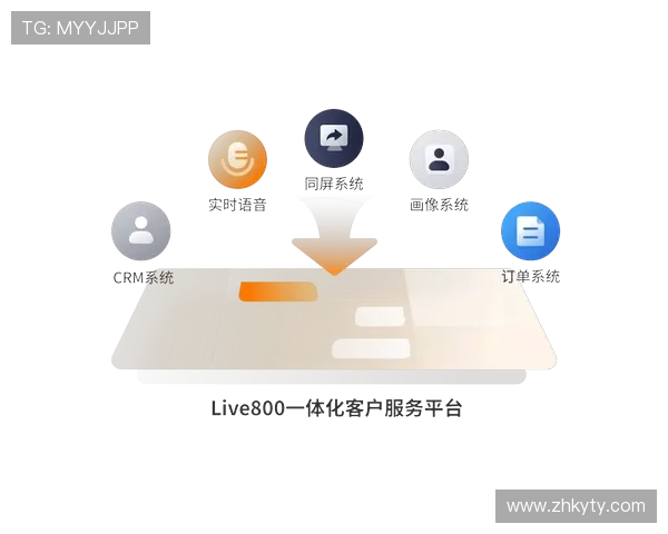 开yun体育app官方下载客服在线服务渠道介绍与快速响应用户需求的方法 开yun体育app官方下载客服在线服务渠道介绍与快速响应用户需求的方法