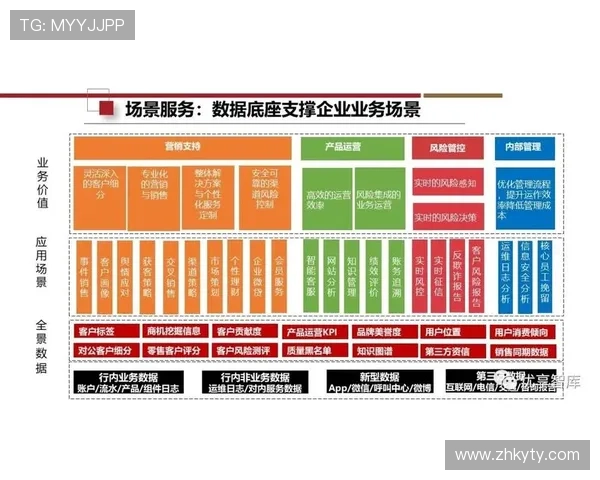 开云中国企业管理有限公司在数字化转型中的创新实践与应用案例