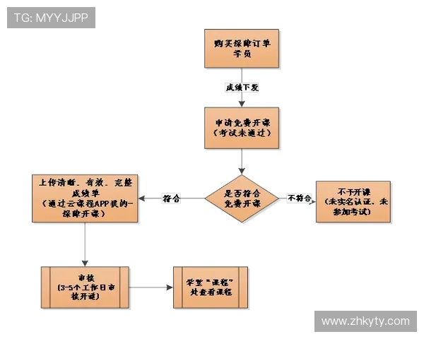 开云娱乐下载流程详解,轻松下载安装步骤全攻略指南 开云娱乐下载流程详解,轻松下载安装步骤全攻略指南