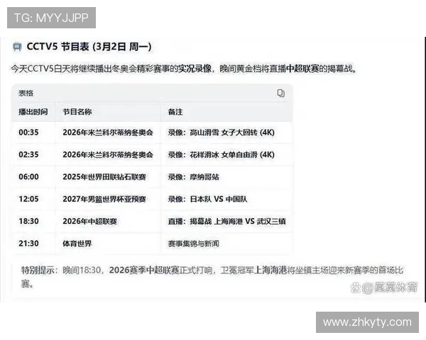 开云kaiyun体育app赛事直播与赛事资讯实时更新满足体育迷的多样需求