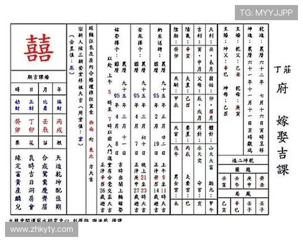 开运网如何通过风水和命理知识帮助用户实现事业和财运的双丰收