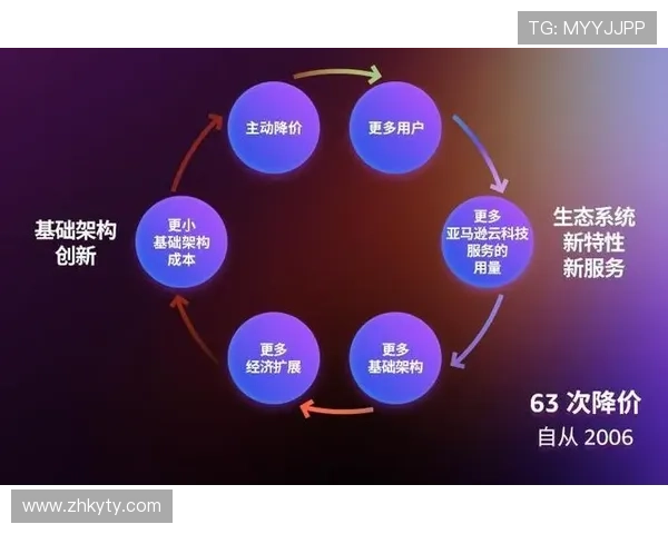 开云手机版安装教程全流程解析，帮助新手玩家顺利体验精彩游戏内容
